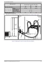 Предварительный просмотр 27 страницы Atlantic WOYG112LHT Installation And Commissioning Instructions