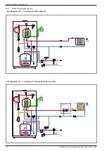 Предварительный просмотр 34 страницы Atlantic WOYG112LHT Installation And Commissioning Instructions