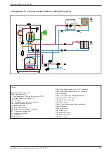 Предварительный просмотр 35 страницы Atlantic WOYG112LHT Installation And Commissioning Instructions