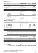 Предварительный просмотр 57 страницы Atlantic WOYG112LHT Installation And Commissioning Instructions