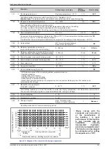 Предварительный просмотр 59 страницы Atlantic WOYG112LHT Installation And Commissioning Instructions