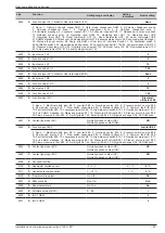 Предварительный просмотр 63 страницы Atlantic WOYG112LHT Installation And Commissioning Instructions