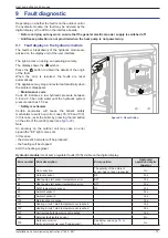 Предварительный просмотр 73 страницы Atlantic WOYG112LHT Installation And Commissioning Instructions