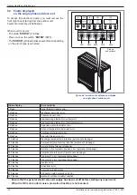 Предварительный просмотр 76 страницы Atlantic WOYG112LHT Installation And Commissioning Instructions