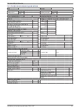 Предварительный просмотр 85 страницы Atlantic WOYG112LHT Installation And Commissioning Instructions