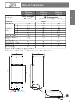 Preview for 7 page of Atlantic Zeneo 100 Installation And Maintenance Manual