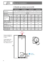 Preview for 8 page of Atlantic Zeneo 100 Installation And Maintenance Manual