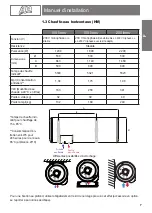 Preview for 9 page of Atlantic Zeneo 100 Installation And Maintenance Manual