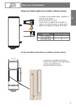 Preview for 11 page of Atlantic Zeneo 100 Installation And Maintenance Manual