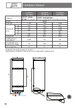 Preview for 36 page of Atlantic Zeneo 100 Installation And Maintenance Manual