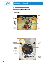 Preview for 52 page of Atlantic Zeneo 100 Installation And Maintenance Manual