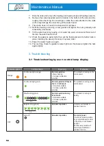 Preview for 56 page of Atlantic Zeneo 100 Installation And Maintenance Manual