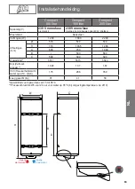 Preview for 65 page of Atlantic Zeneo 100 Installation And Maintenance Manual