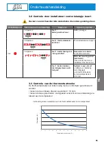 Preview for 87 page of Atlantic Zeneo 100 Installation And Maintenance Manual