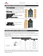 Preview for 6 page of Atlantic Zeneo Compact 200 Technical Instruction Manual