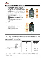 Preview for 23 page of Atlantic Zeneo Compact 200 Technical Instruction Manual