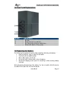 Предварительный просмотр 25 страницы Atlantis Land 600VA/300W A03-PE601 User Manual