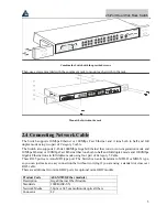 Предварительный просмотр 11 страницы Atlantis Land A02-F24-4G User Manual