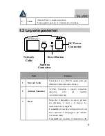 Предварительный просмотр 6 страницы Atlantis Land A02-IPCAM Quick Start Manual