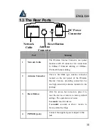 Предварительный просмотр 14 страницы Atlantis Land A02-IPCAM Quick Start Manual