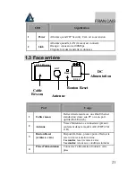 Предварительный просмотр 21 страницы Atlantis Land A02-IPCAM Quick Start Manual