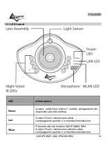 Предварительный просмотр 11 страницы Atlantis Land A02-IPCAMX_GX01 Quick Start Manual