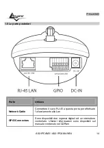 Предварительный просмотр 13 страницы Atlantis Land A02-IPCAMX_GX01 Quick Start Manual