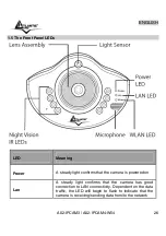 Предварительный просмотр 25 страницы Atlantis Land A02-IPCAMX_GX01 Quick Start Manual