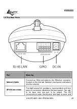 Предварительный просмотр 27 страницы Atlantis Land A02-IPCAMX_GX01 Quick Start Manual