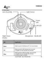 Предварительный просмотр 38 страницы Atlantis Land A02-IPCAMX_GX01 Quick Start Manual