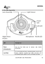 Предварительный просмотр 52 страницы Atlantis Land A02-IPCAMX_GX01 Quick Start Manual