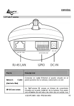 Предварительный просмотр 54 страницы Atlantis Land A02-IPCAMX_GX01 Quick Start Manual