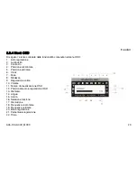 Предварительный просмотр 30 страницы Atlantis Land A05-15AX-C07 Manual