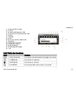 Предварительный просмотр 46 страницы Atlantis Land A05-15AX-C07 Manual