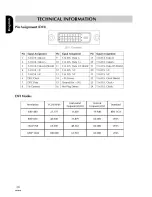 Предварительный просмотр 22 страницы Atlantis Land A05-19BM-F02 User Manual