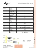 Предварительный просмотр 2 страницы Atlantis Land A07-VES3302-36 Specification Sheet