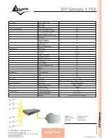 Предварительный просмотр 2 страницы Atlantis Land A07-VG3306C Specification Sheet