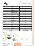 Предварительный просмотр 2 страницы Atlantis Land A07-VTG3306C Specification Sheet