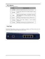 Preview for 9 page of Atlantis Land I-Storm A02-RA2 Product Manual