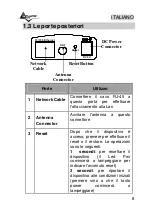 Предварительный просмотр 8 страницы Atlantis Land NetCamera A02-IPCAM-W54 Quick Start Manual