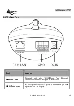 Предварительный просмотр 13 страницы Atlantis Land NetCamera NVW A02-IPCAM4-W54 Manual