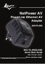 Предварительный просмотр 1 страницы Atlantis Land NetPower AV A02-PL300 Quick Start Manual