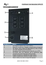 Preview for 13 page of Atlantis Land OnePower Line Interactive UPS A03-S1001 User Manual