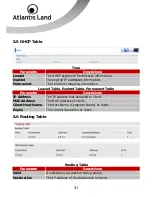 Предварительный просмотр 31 страницы Atlantis Land Web Share 3G 244WN User Manual