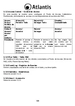 Preview for 109 page of Atlantis A02-PCIE-WN Quick Start Manual