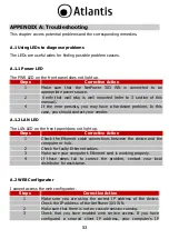 Preview for 53 page of Atlantis A02-PL303-WN User Manual
