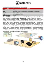 Предварительный просмотр 41 страницы Atlantis A02-RA111-WN Quick Start Manual