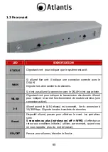 Предварительный просмотр 65 страницы Atlantis A02-WSN3 Quick Start Manual