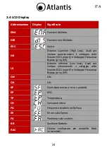 Preview for 24 page of Atlantis A03-OP1001-RC User Manual