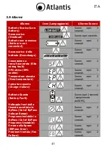 Preview for 41 page of Atlantis A03-OP1001-RC User Manual